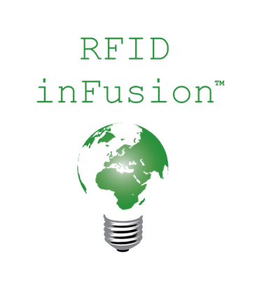 Picture of RFID inFusion Software Platform